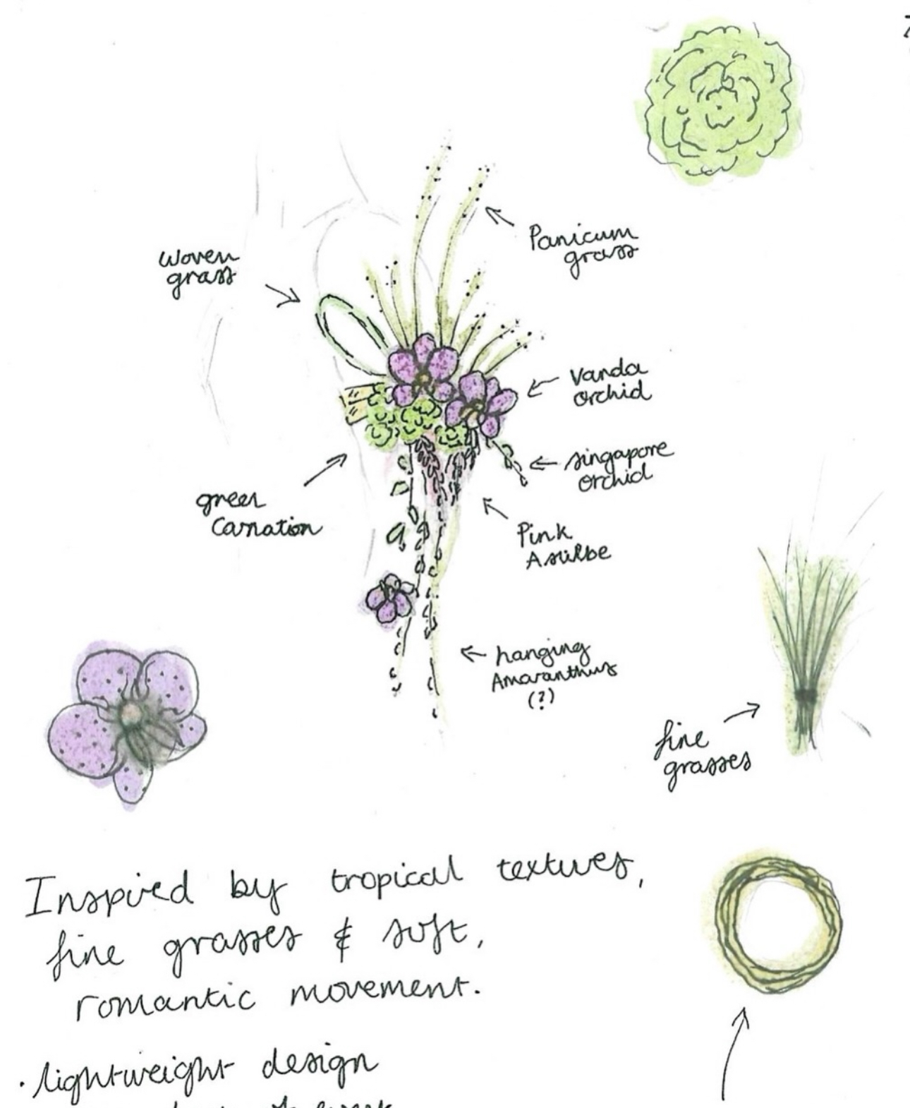 Concept Sketch, Studio, Design